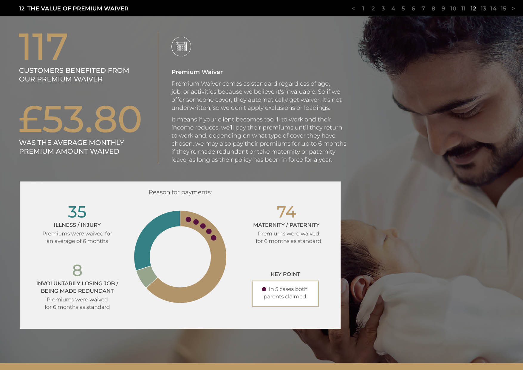 GRY_023 2023 Claims Statistics_v2_r712